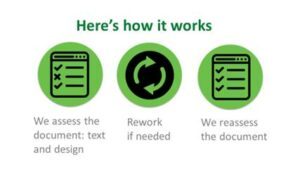3-steps-to-wm-300x169 Stand out from the crowd in three easy steps